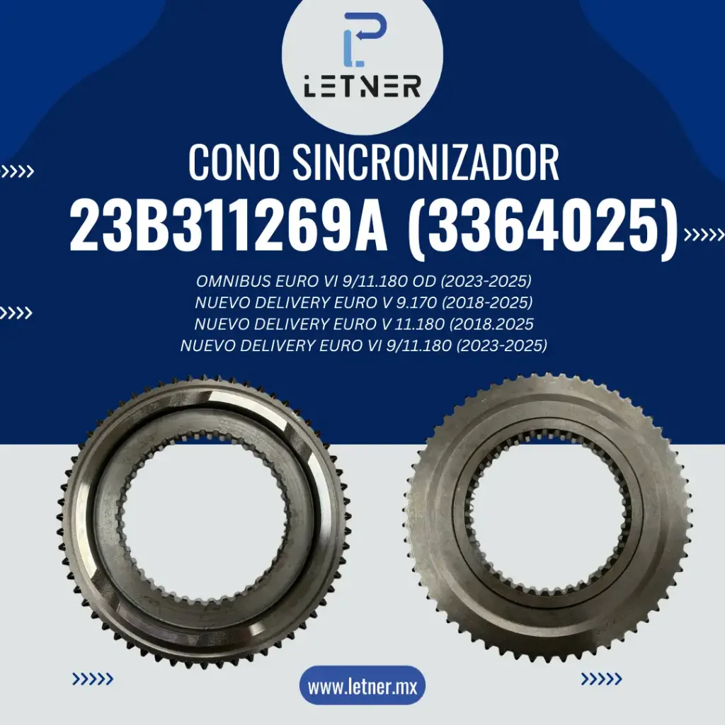 ANILLO SINCRONIZACION