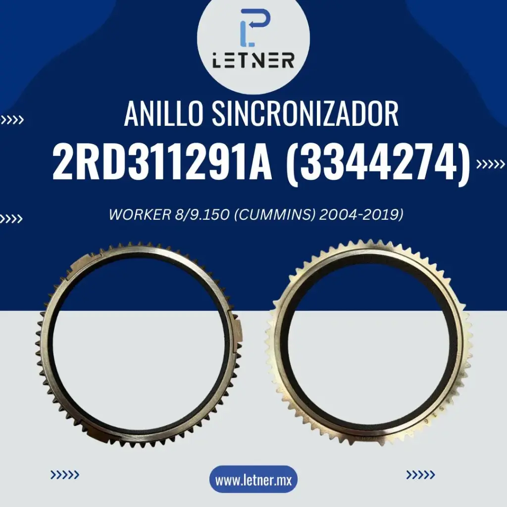 ANILLO SINCRONIZACION
