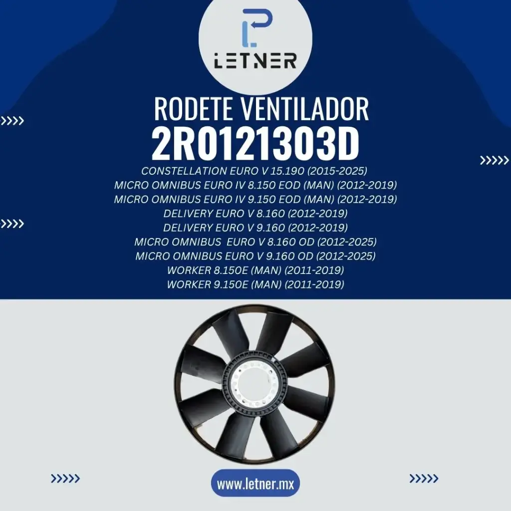 RODETE VENTILADOR
