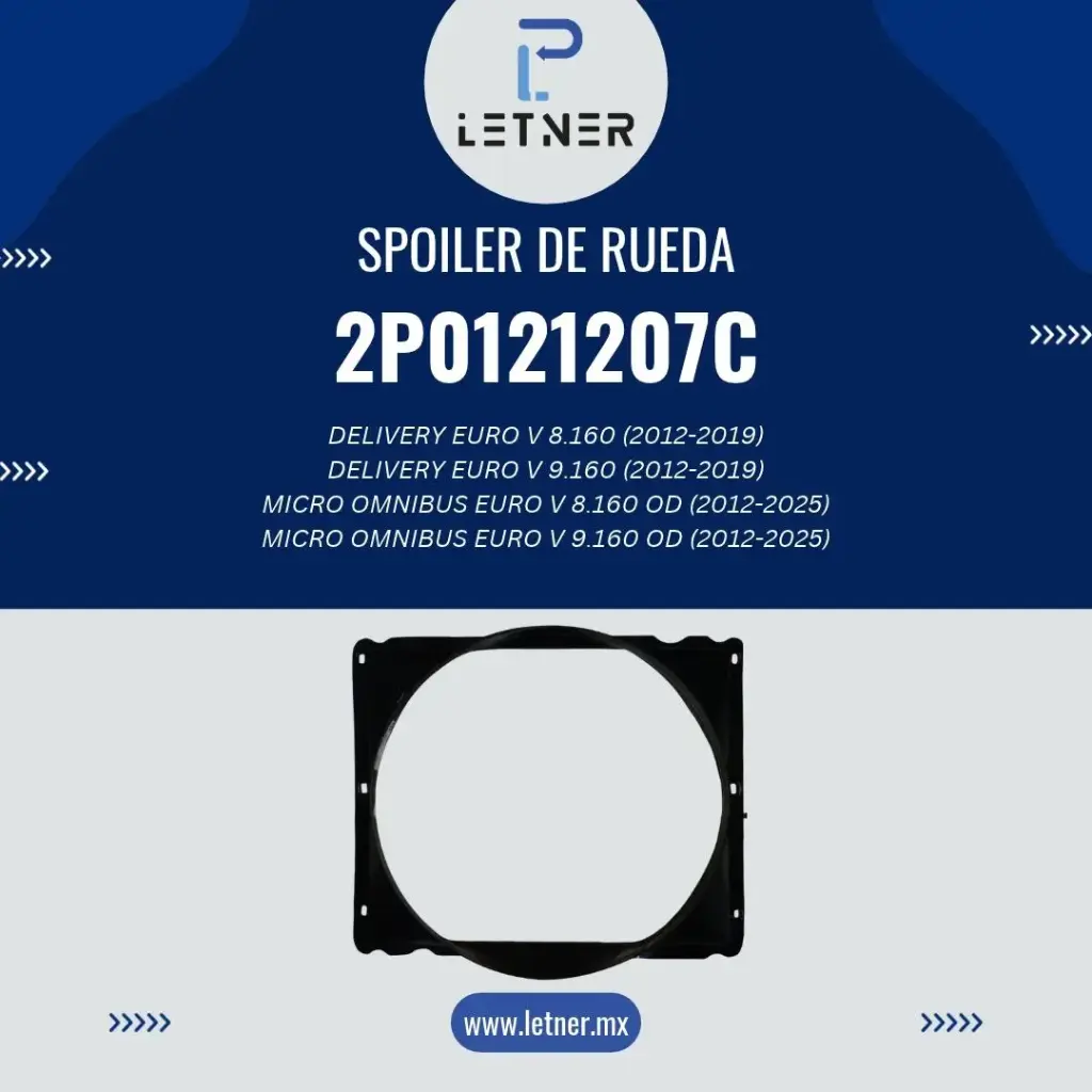SPOILER DE RUEDA