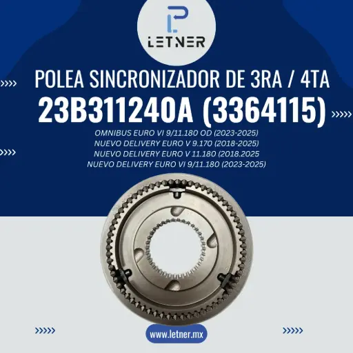 SINCRONIZADOR