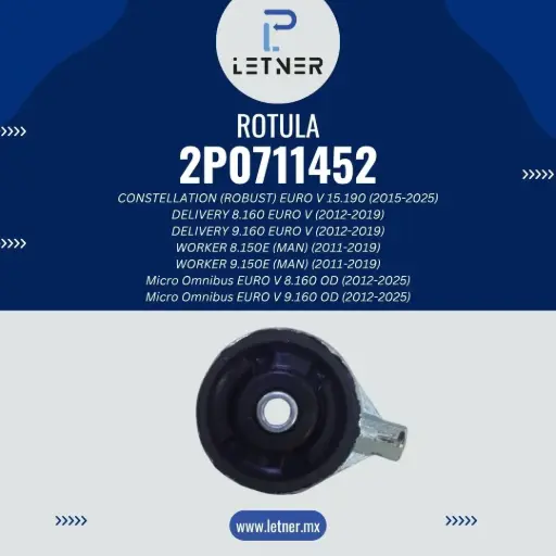 ROTULA